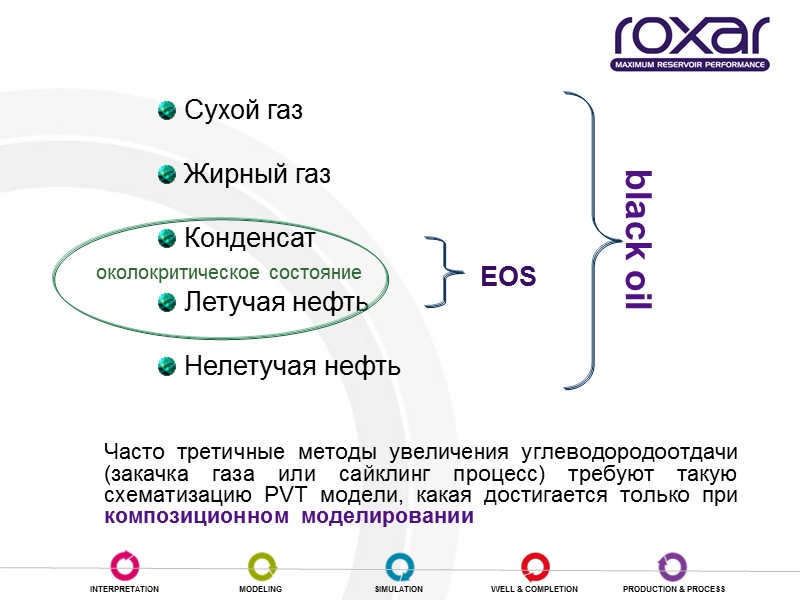 Часто третичные методы увеличения углеводородоотдачи (закачка газа или сайклинг процесс) требуют такую схематизацию PVT